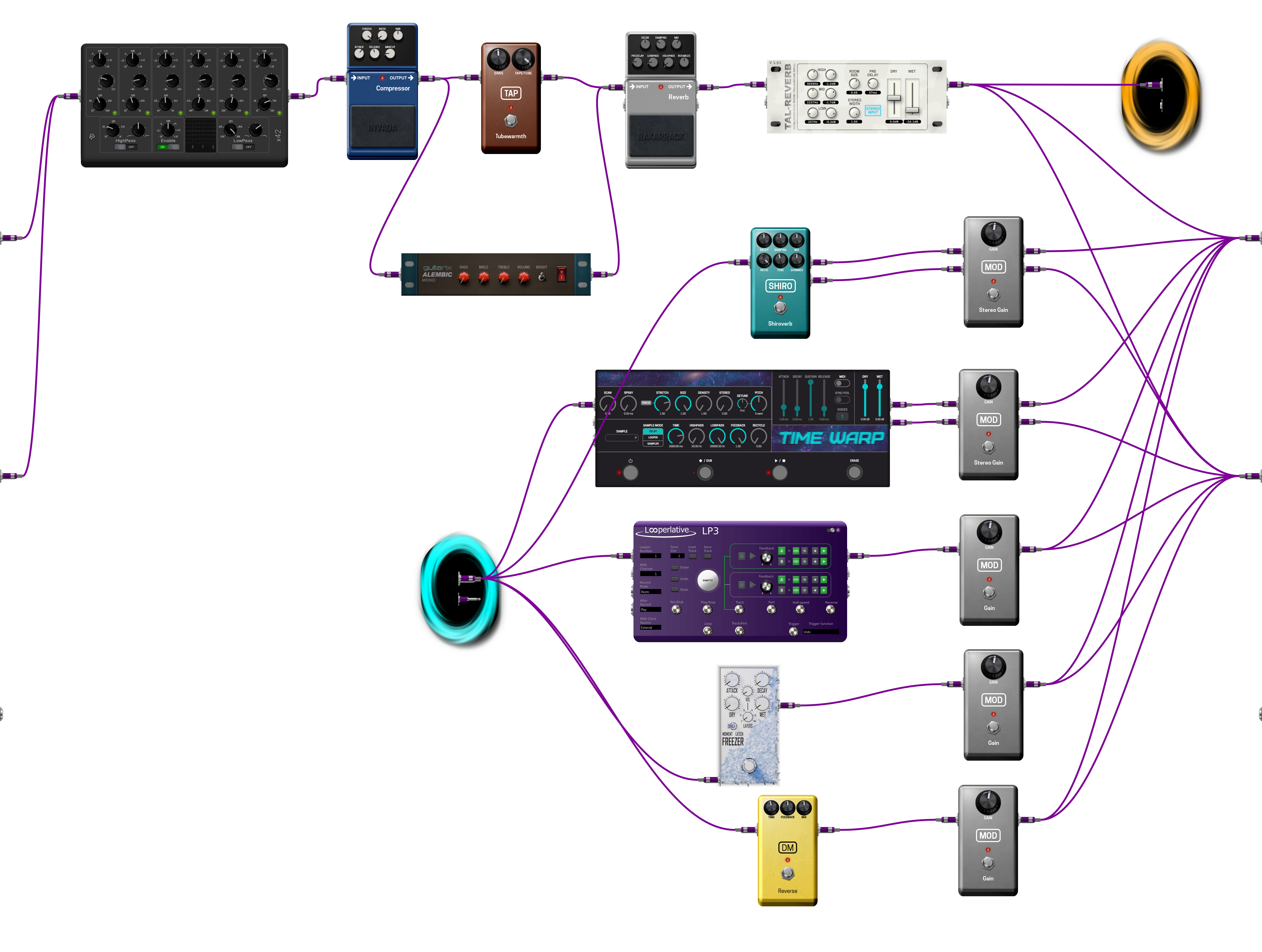 Pedalboard screenshot